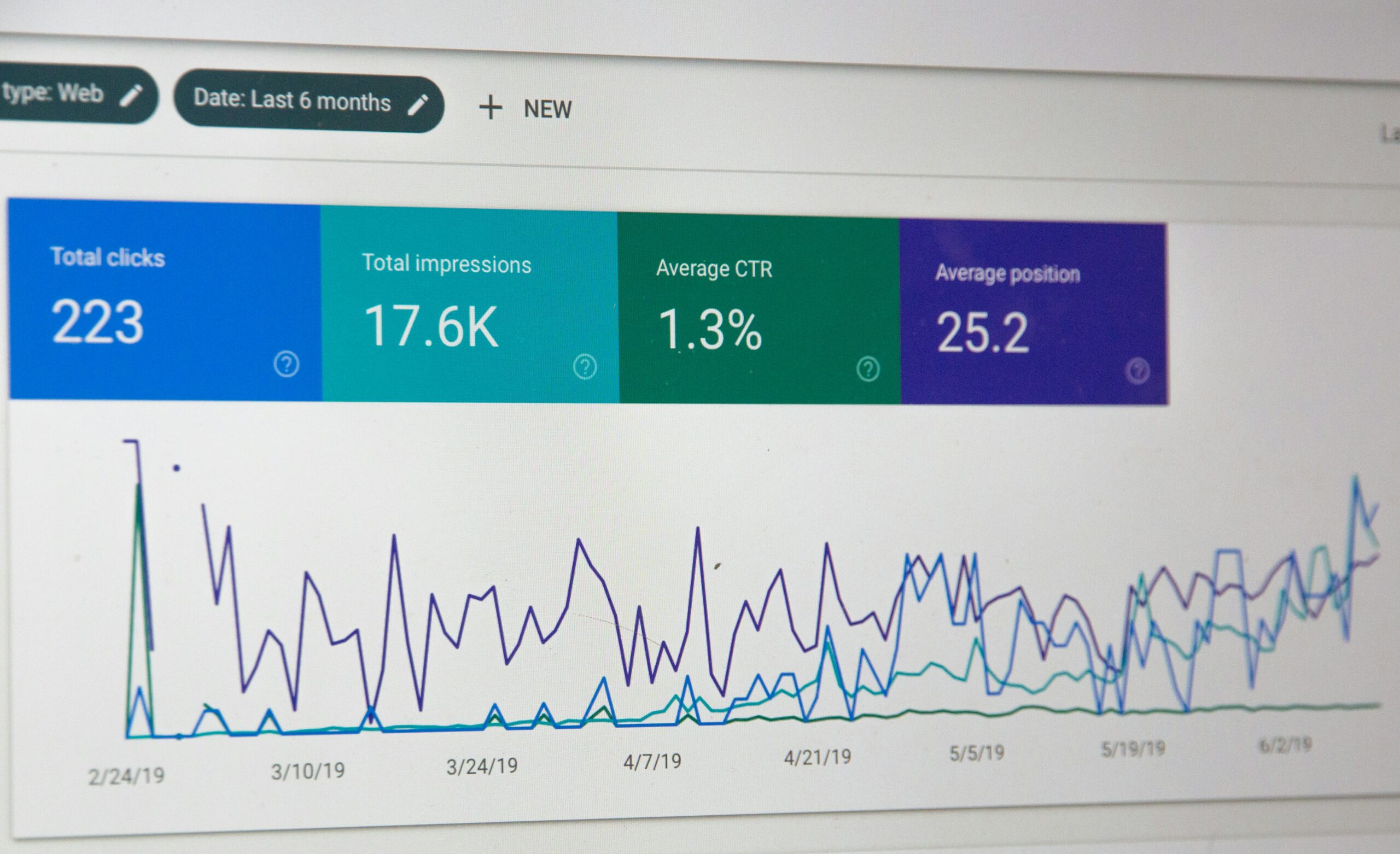 Transforming Website Performance: The Power of OTRACKERs AI-Powered Web Analytics Tools